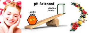 pH-balanced
