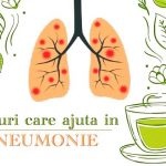 Ceaiuri pentru pneumonie