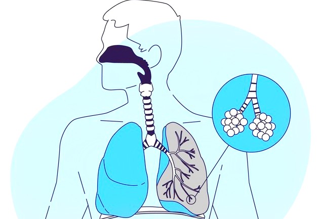Exercitii de respiratie care amelioreaza dificultatile respiratorii