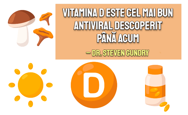 Vitamina D - cel mai bun antiviral descoperit pana acuma
