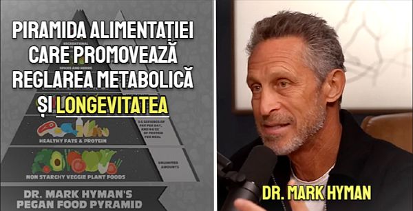 Piramida alimentatiei care promoveaza reglarea metabolica si longevitatea – dr. Mark Hyman
