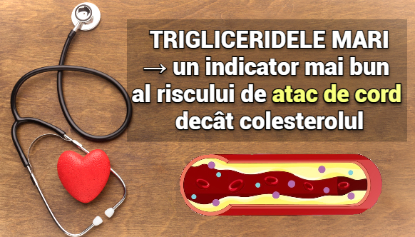 Trigliceridele mari - un indicator puternic al riscului de atac de cord