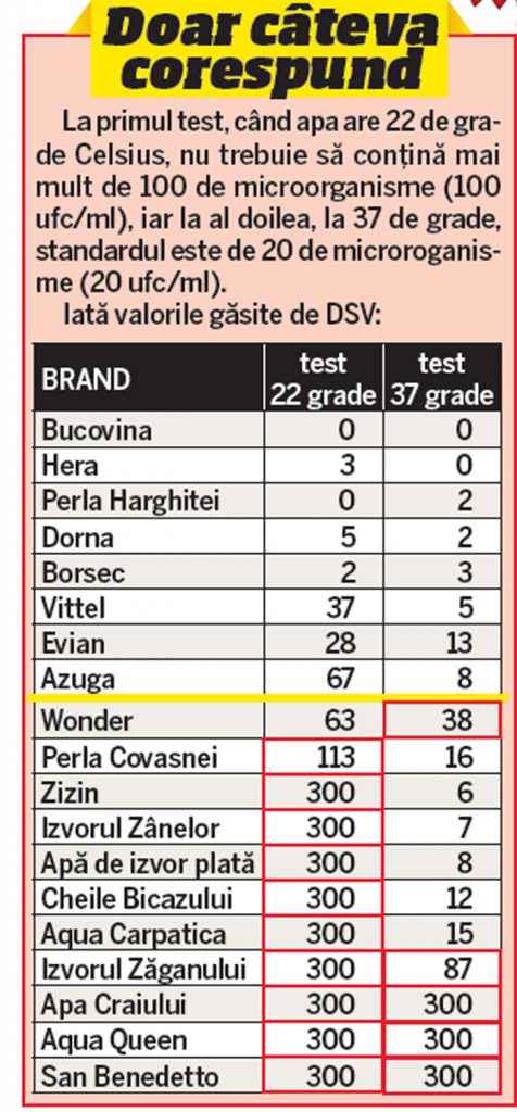 apamineralareziduu