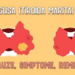 Gusa (tiroida marita) – cauze, simptome și remedii