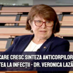 Alimente care cresc sinteza anticorpilor si imunitatea la infectii - dr. Veronica Lazar