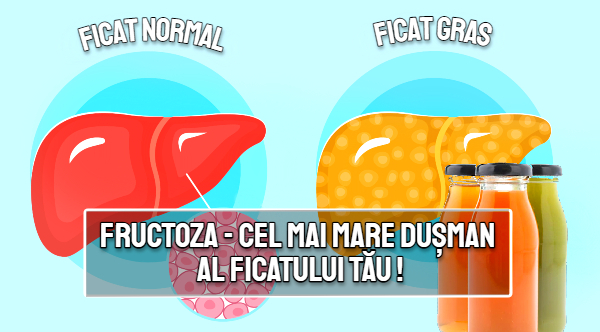 Fructoza - cel mai mare dusman al ficatului tau